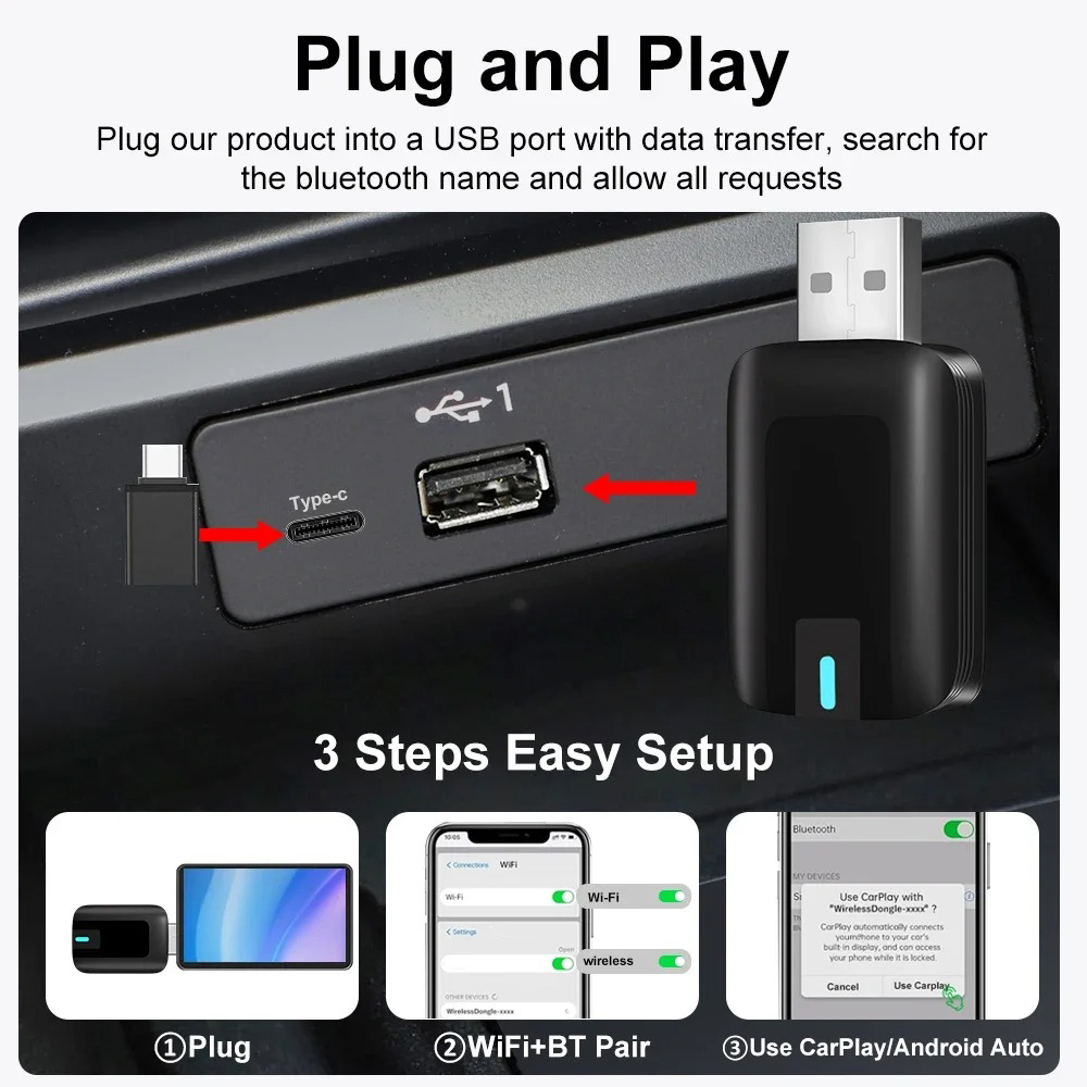 ดองเกิล CarPlay ไร้สาย Trolink - Usb Hub บทวิจารณ์และราคา