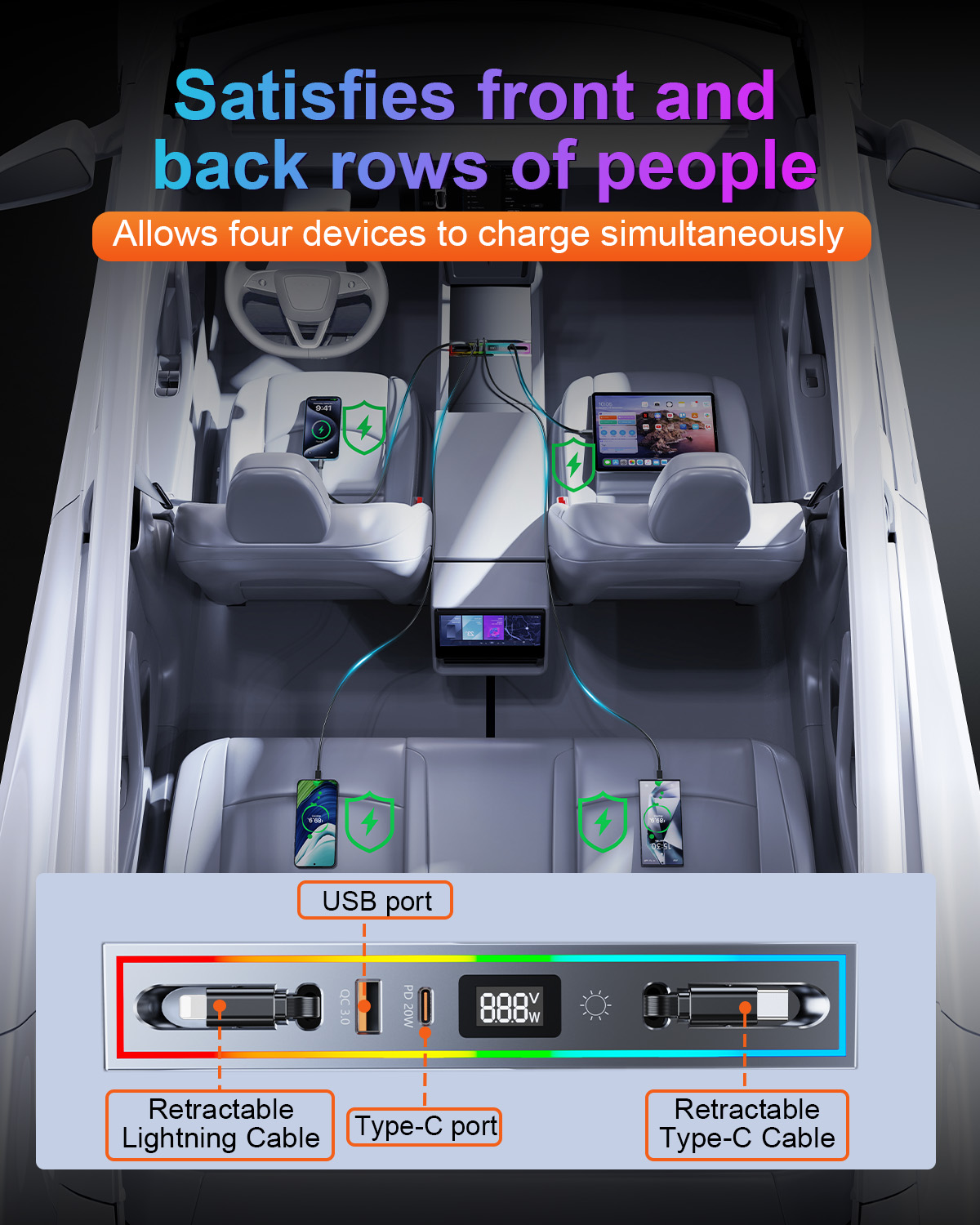 ฮับ USB สำหรับรถยนต์เทสล่า รุ่ - Usb Hub บทวิจารณ์และราคา